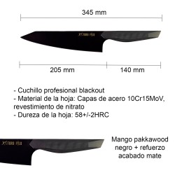 Pinza de precisión - 16 cm Lacor