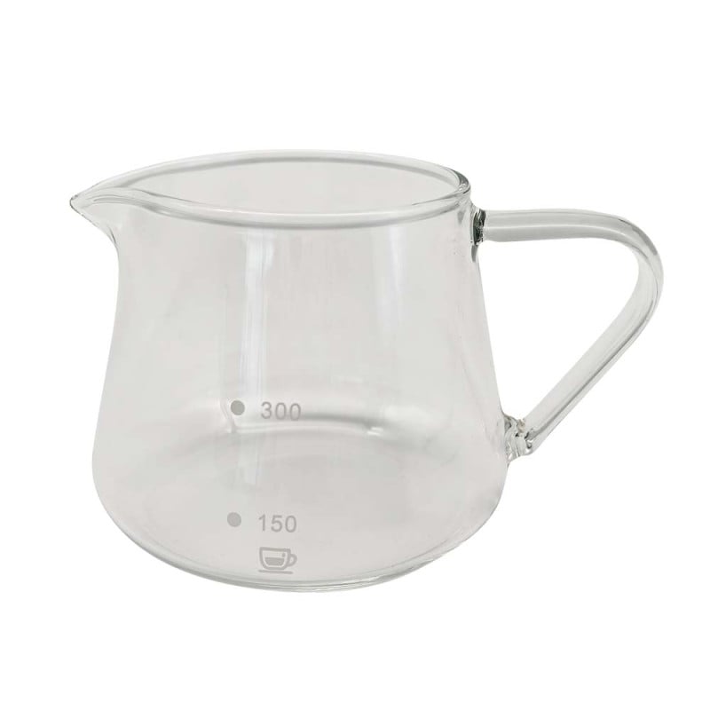 Lechero de Borosilicato...